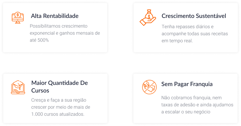 Imagem do prédio da Unicorp